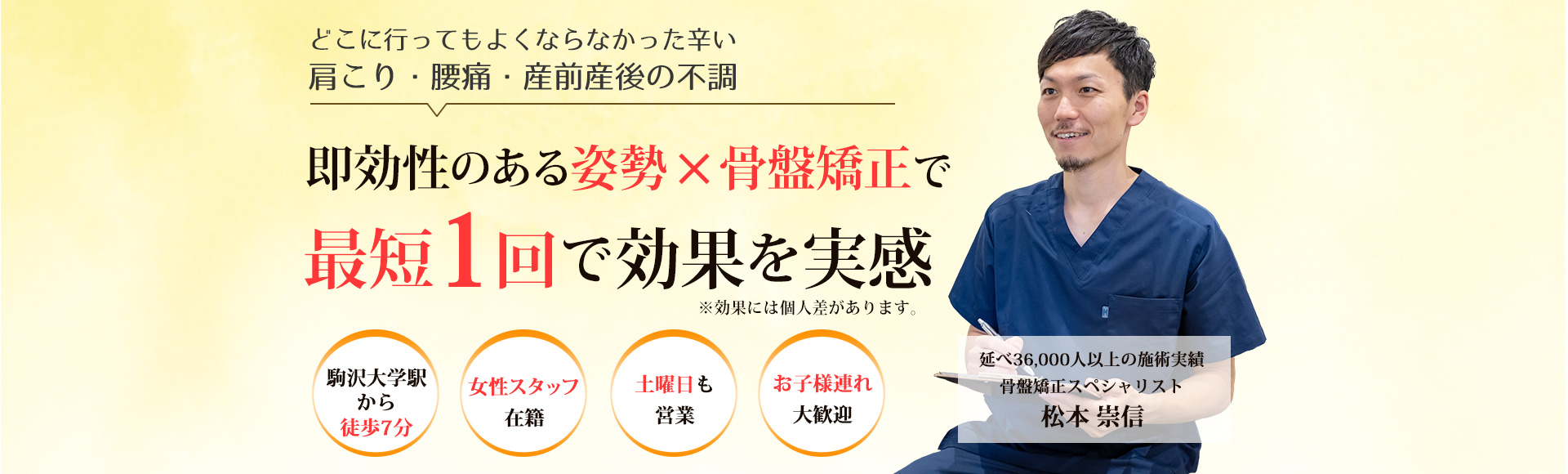 東急田園都市線駒沢大学駅徒歩5分 土曜も営業 まつもと整骨院