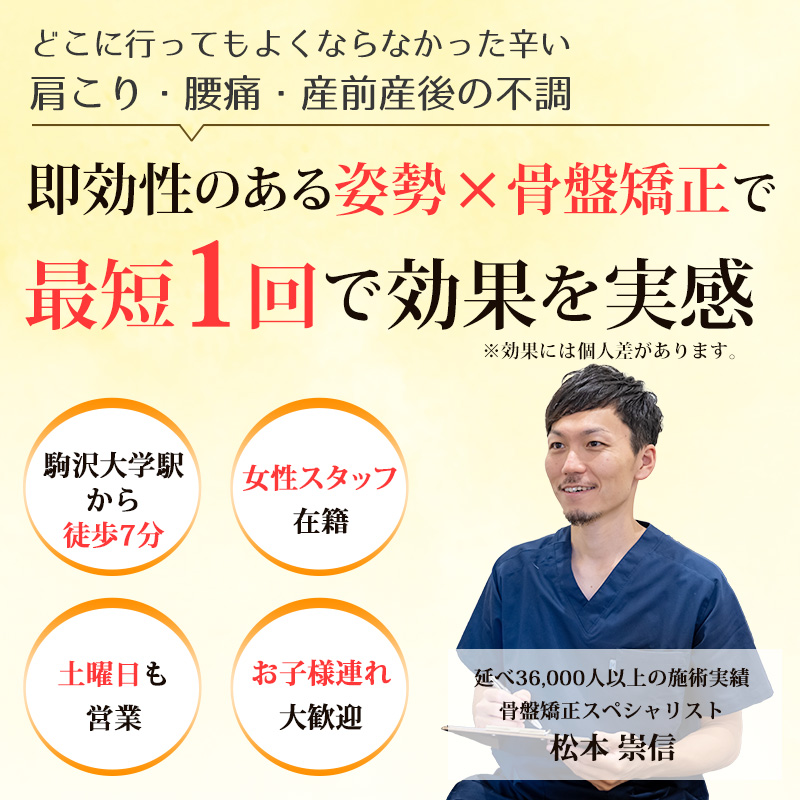 東急田園都市線駒沢大学駅徒歩5分 土曜も営業 まつもと整骨院